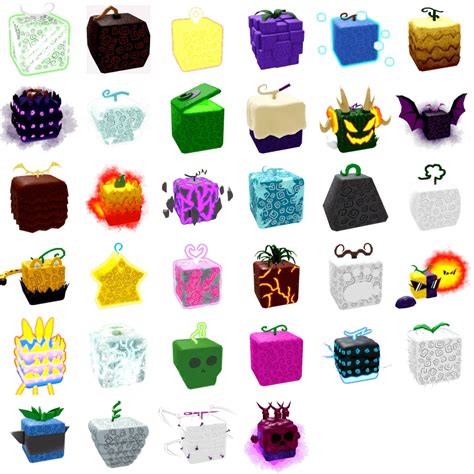 bloxwiki|blox fruits locations wiki.